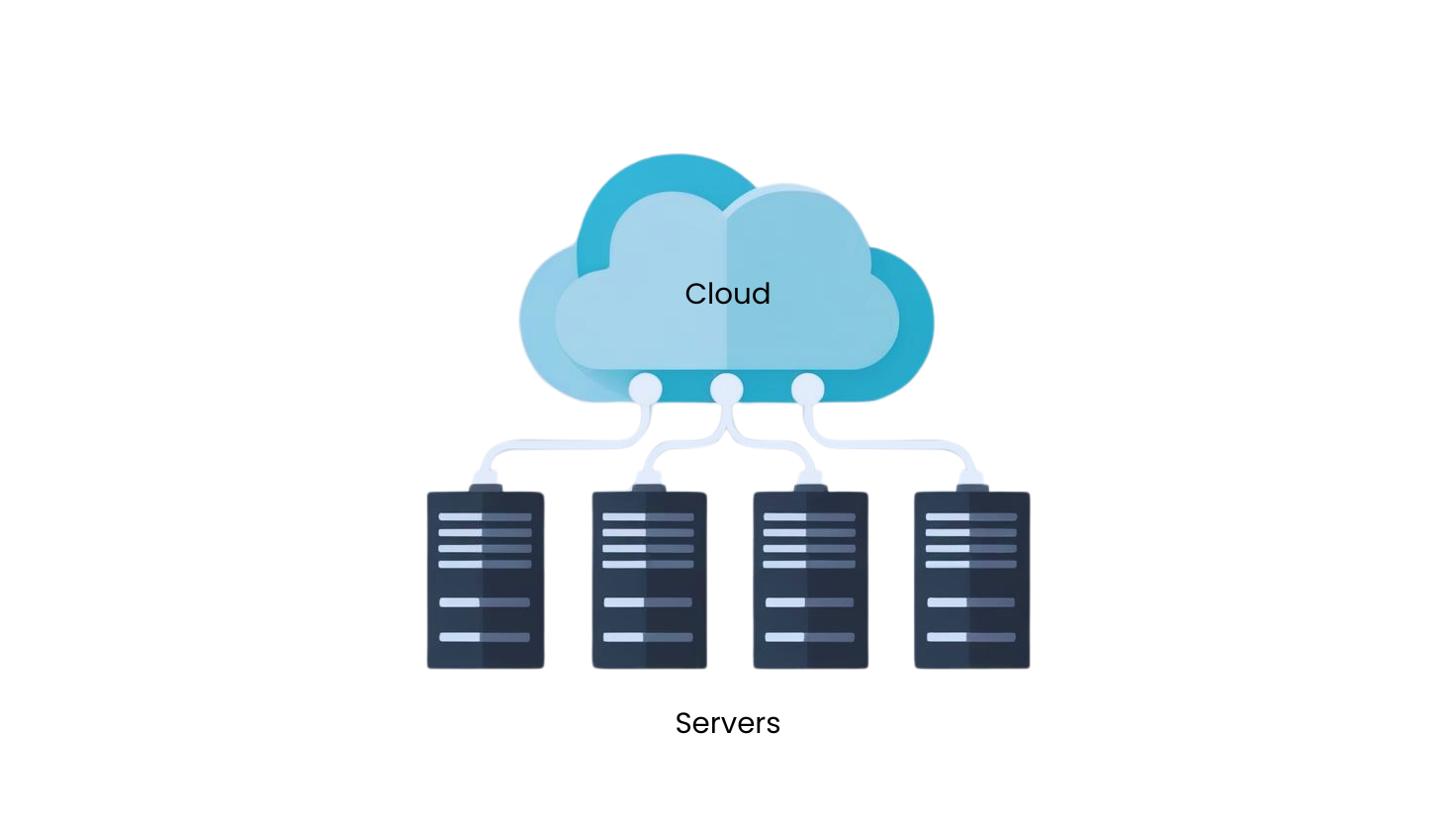 What is a Cloud Server and How Does It Work?